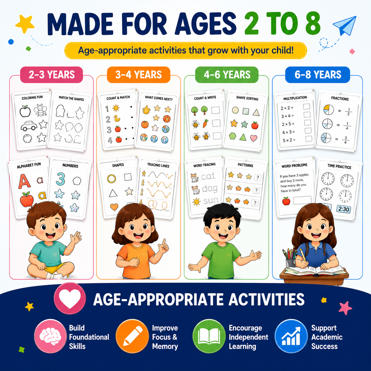 ZIVVA Learning™ Mega Kids Learning Bundle | Fun Printable Activities for Ages 2–8