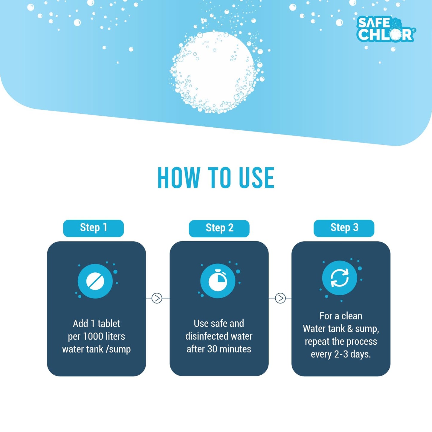 Water Tank Purification Tablets (One Tablet - 1000 Litres - Pure Water)