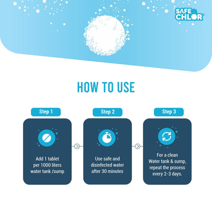 Water Tank Purification Tablets (One Tablet - 1000 Litres - Pure Water)