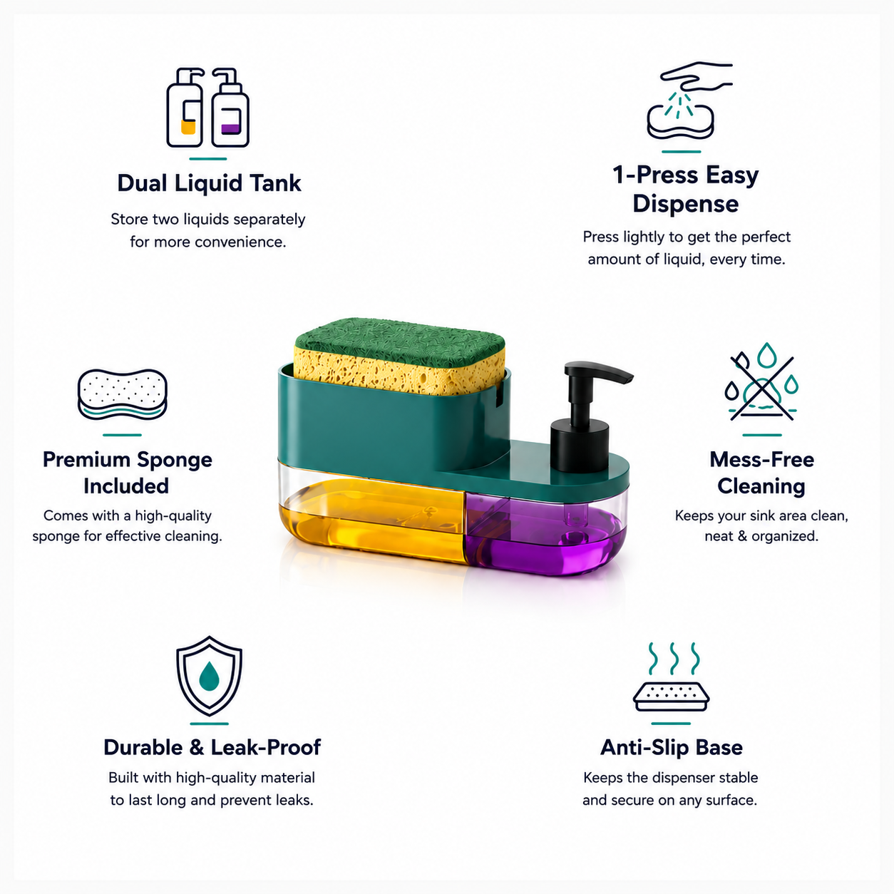 3-in-1 Smart Kitchen Sink Organizer for Effortless Dishwashing